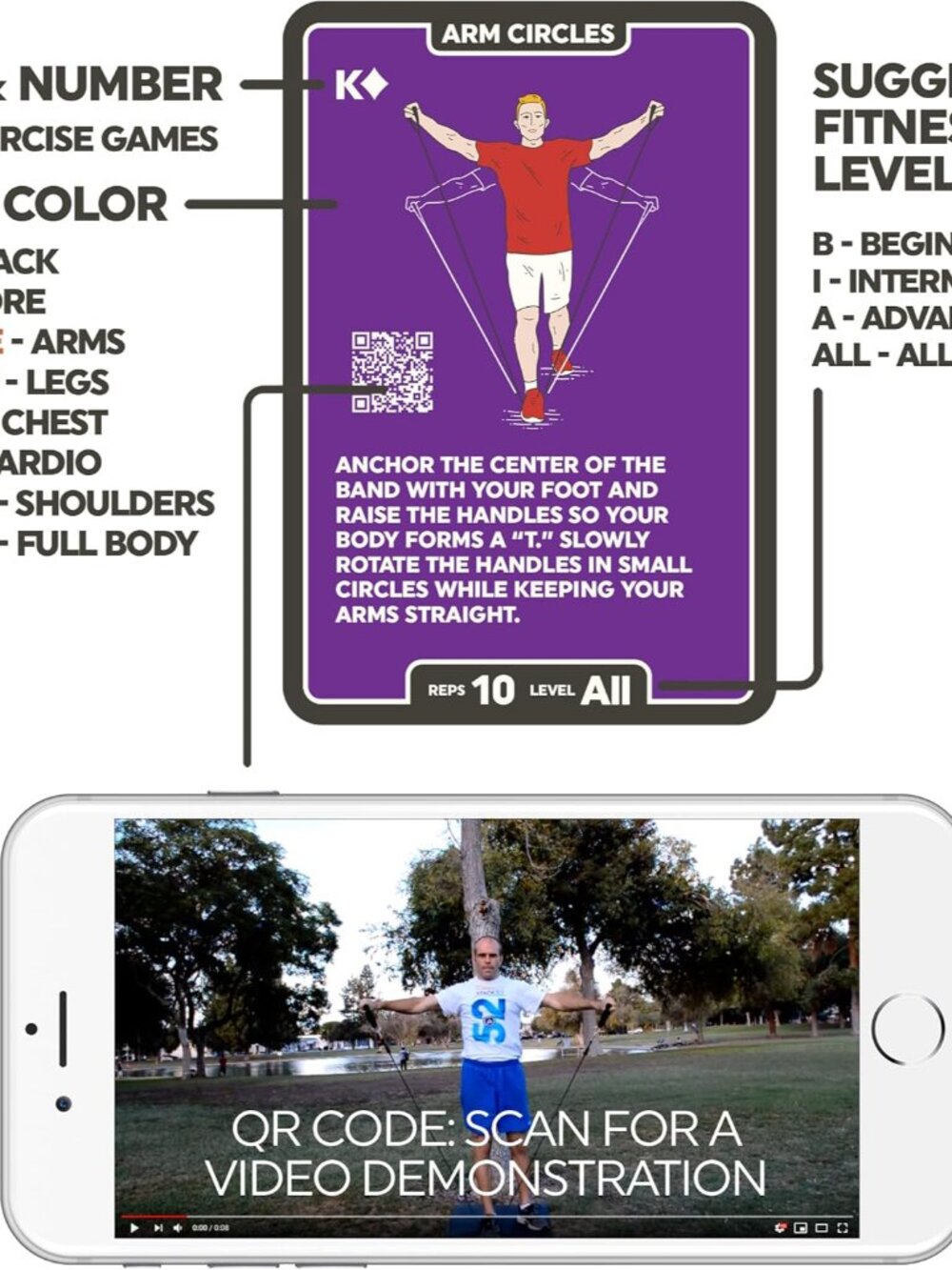 Resistance Band Exercise Cards. Exercise Band Workout Playing Card Game. Video I - Picture 4 of 7